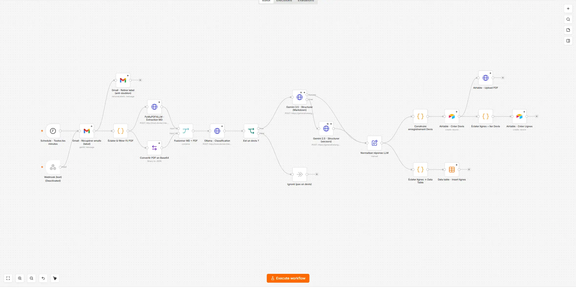 Un flux n8n constitué de blocs permettant d'extraire le contenu d'un PDF devis.